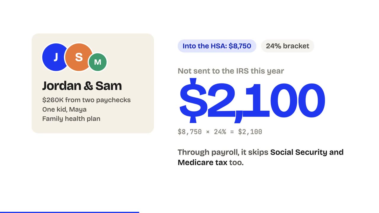 A lesson frame: Jordan and Sam put the family limit into the HSA